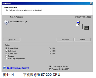 西门子PLC s7-200