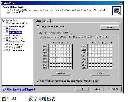 西门子s7-00